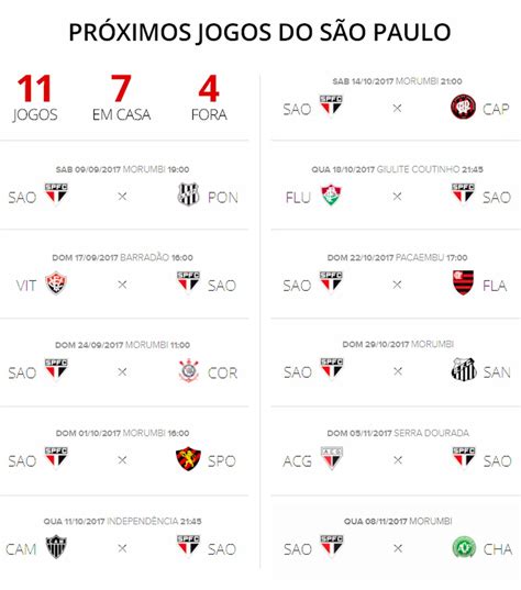 proximos jogos spfc